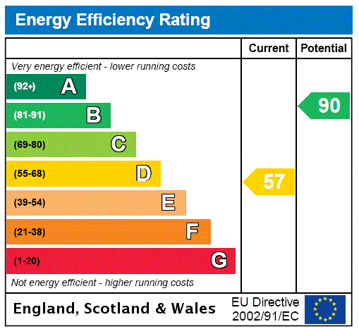 Epc