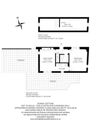 Stable Cottage