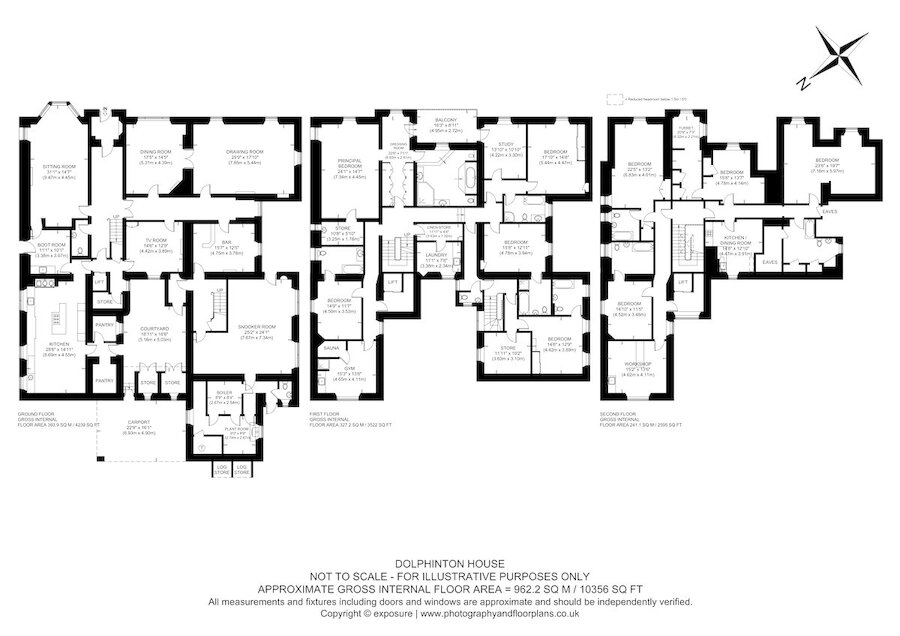 Dolphinton House