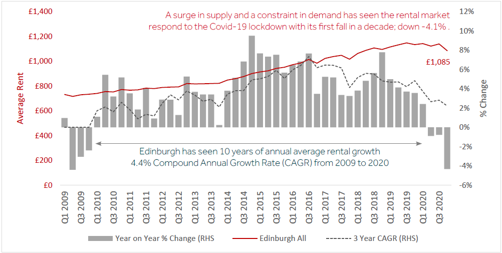 a sirge in supply infographic