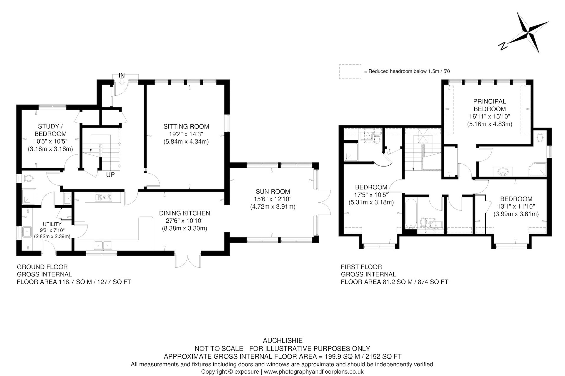 Auchlishie Farm, Kinnordy, Kirriemuir, Angus, DD8 4LS - Picture #30