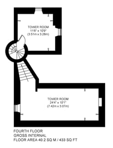Fourth Floor
