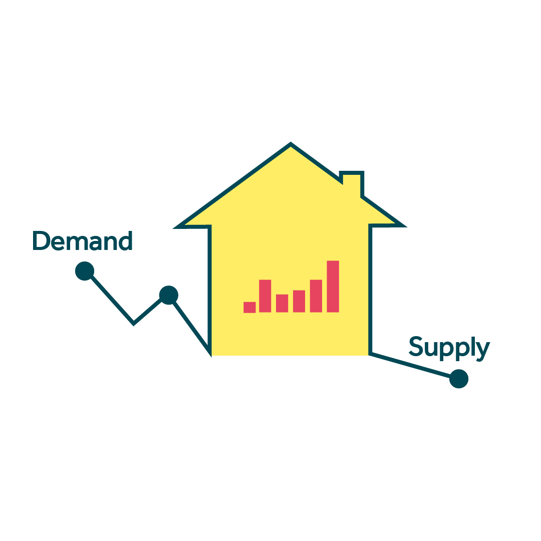 rental market crisis infographic