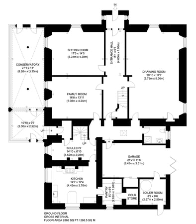 Gf Floorplan
