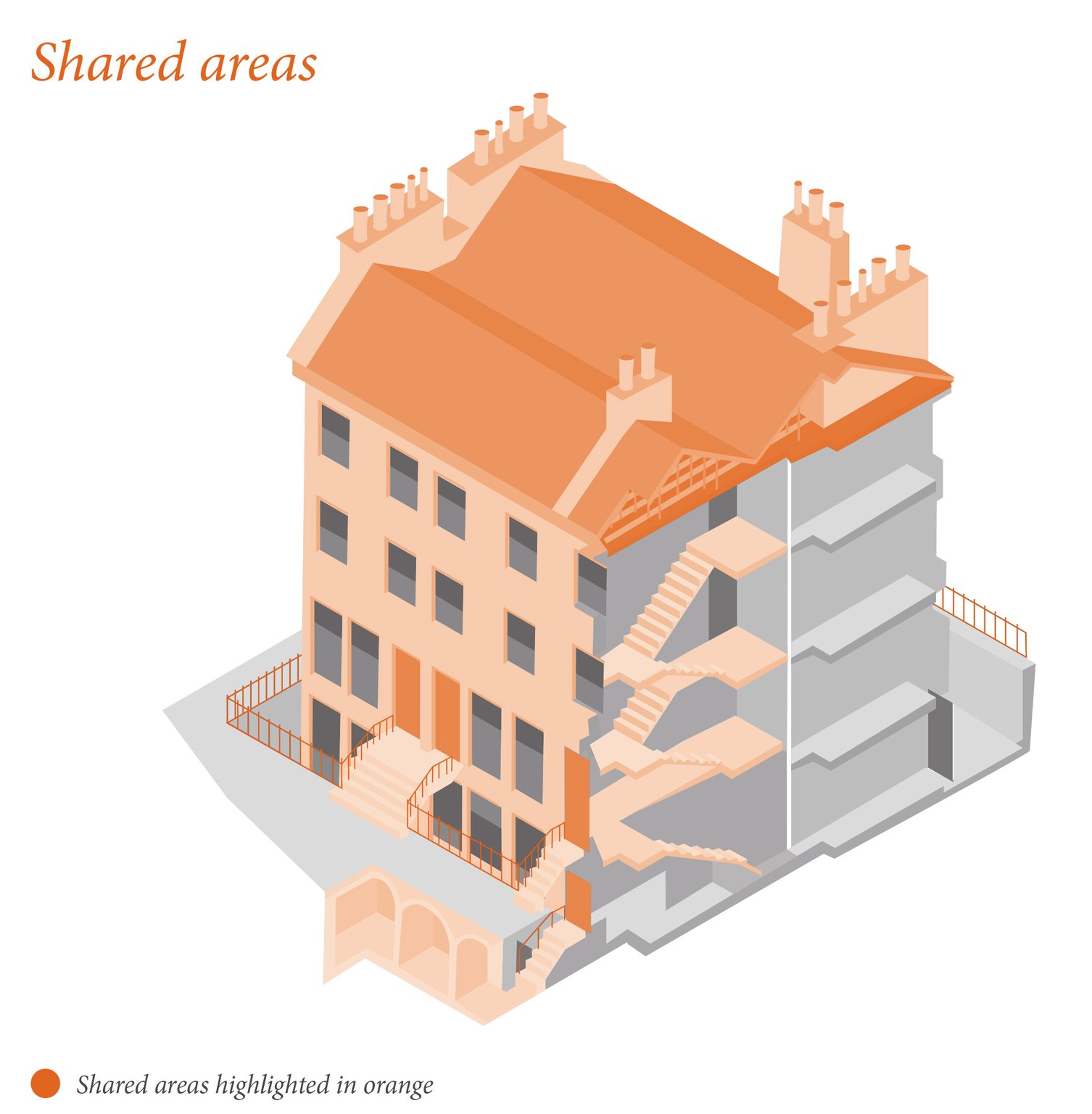 image of shared areas within a block of flats