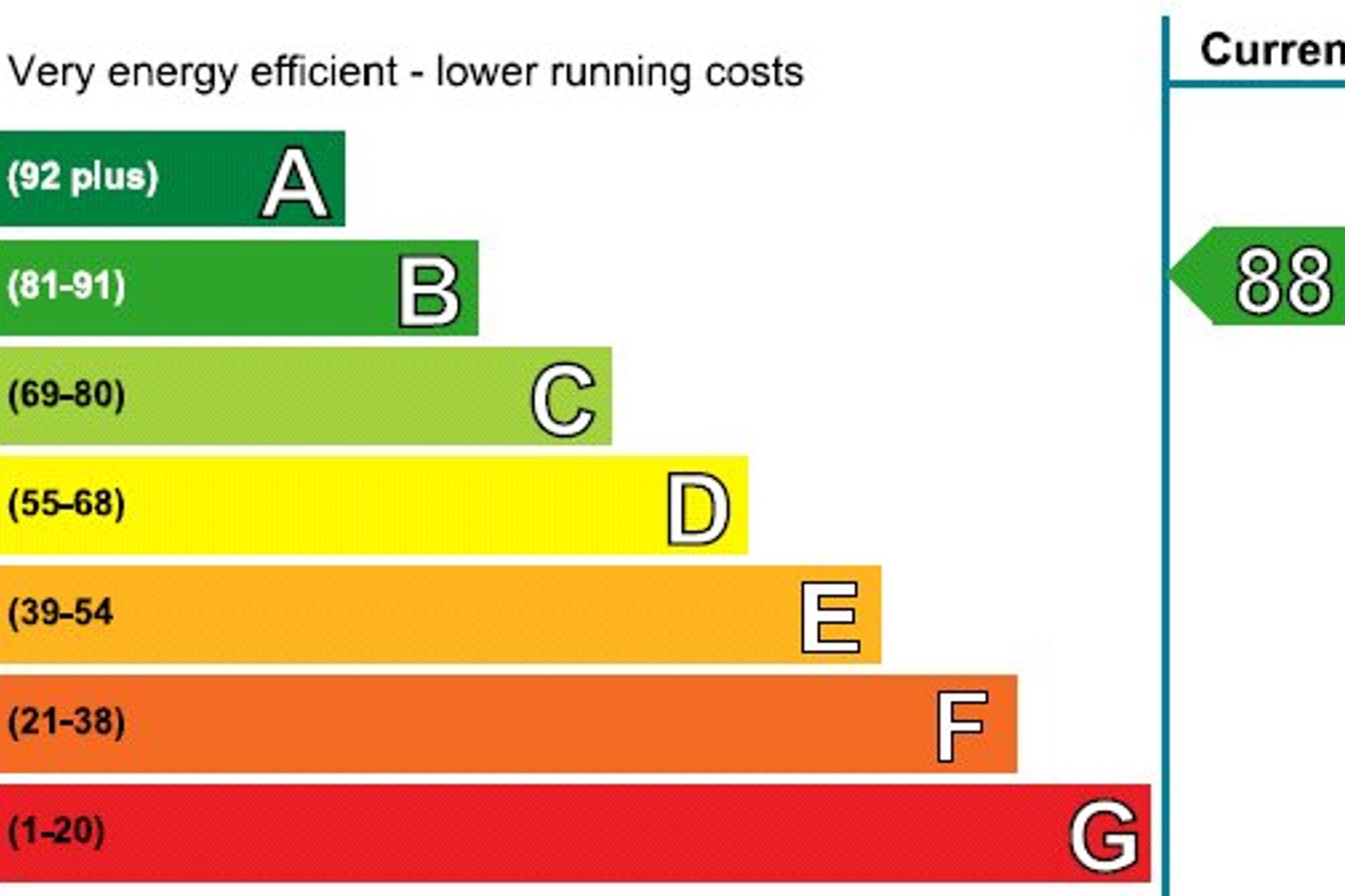Torr Farm Steading Plot 1, Torr Road, Bridge Of Weir, Renfrewshire, PA11 3SG - Picture #13