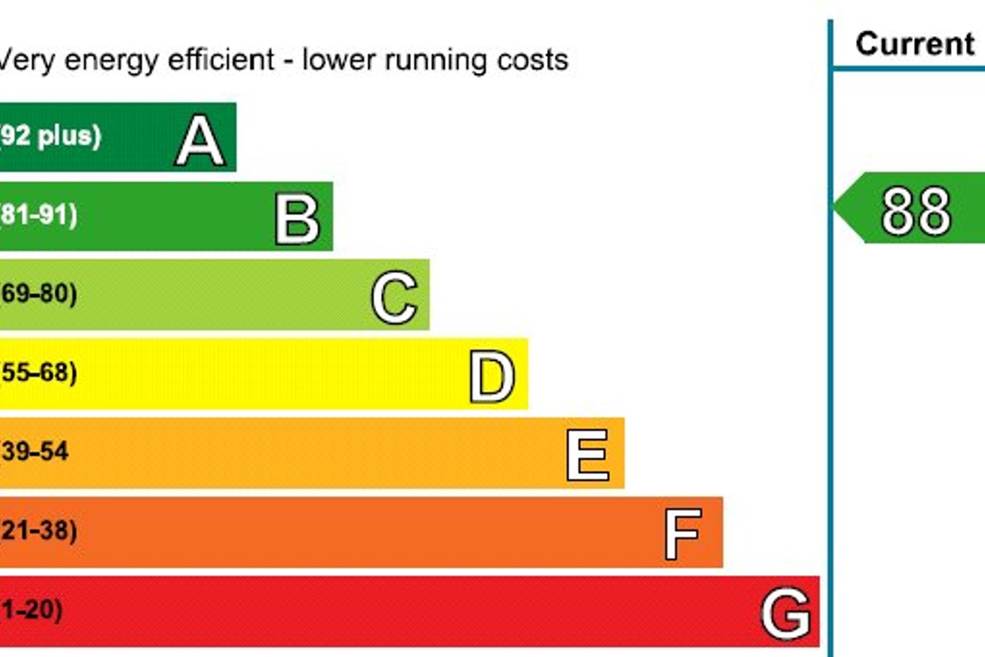Torr Farm Steading Plot 4, Torr Road, Bridge Of Weir, Renfrewshire, PA11 3SG - Picture #11