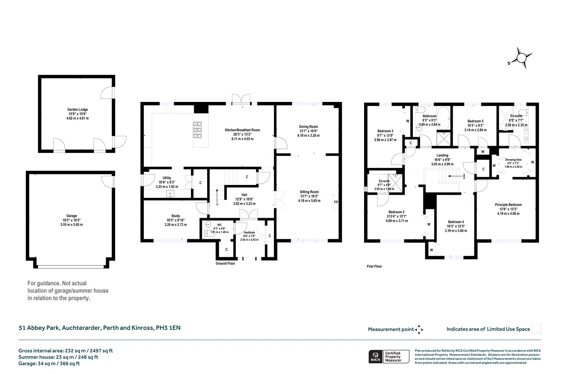 Park House, 51 Abbey Park, Auchterarder, Perth and Kinross, PH3 1EN - Picture #27