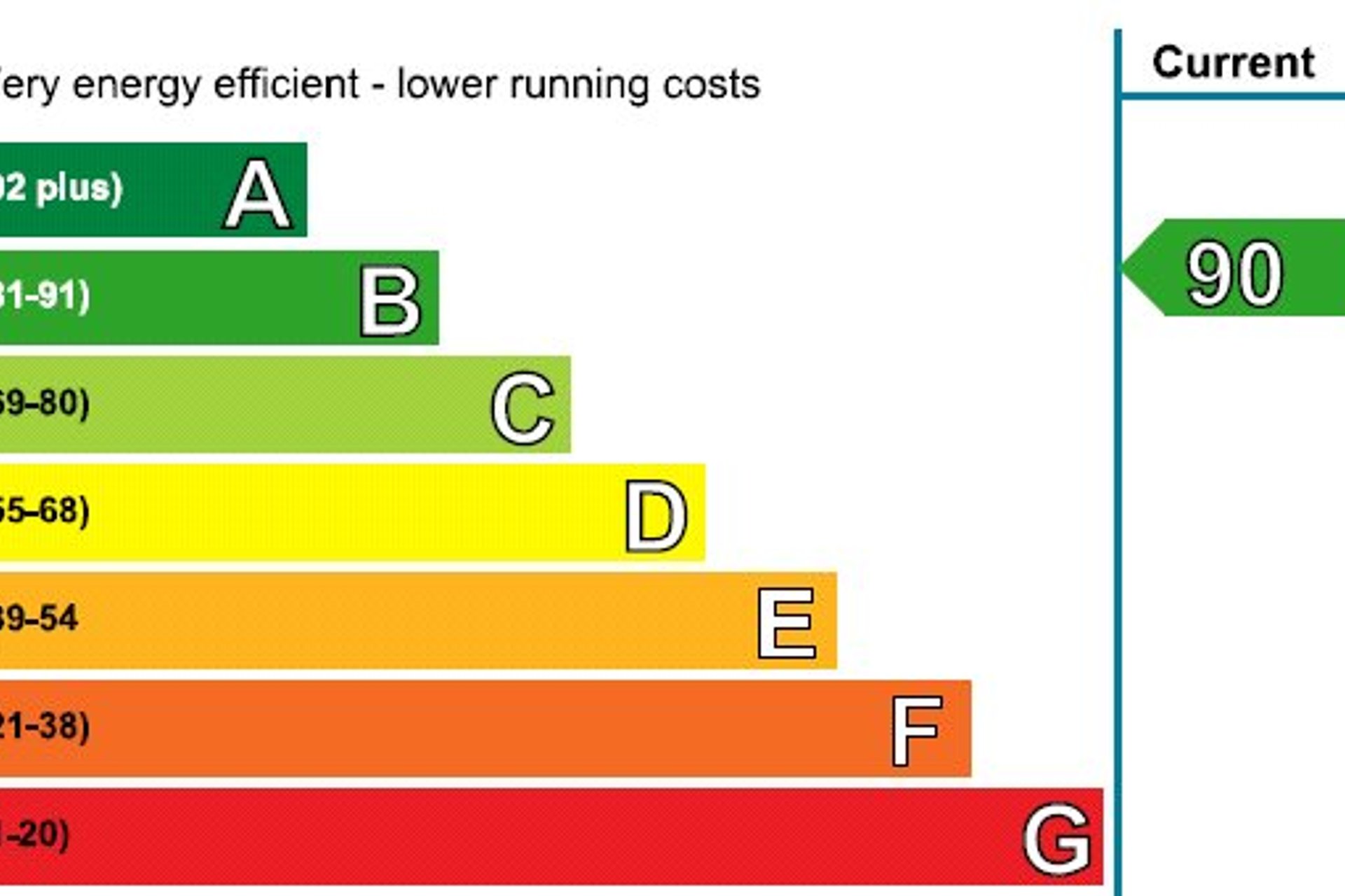 Torr Farm Steading Plot 6, Torr Road, Bridge Of Weir, Renfrewshire, PA11 3SG - Picture #11