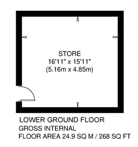 Cellar Store
