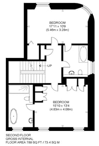Sf Floorplan